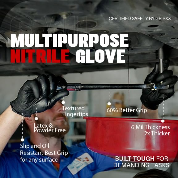 London Labs guantes nitrilo negro comparación de tallas, ajuste preciso