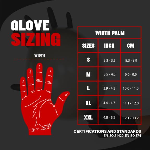 London Labs guantes nitrilo negro detalle del puño, puesta y retirada fácil