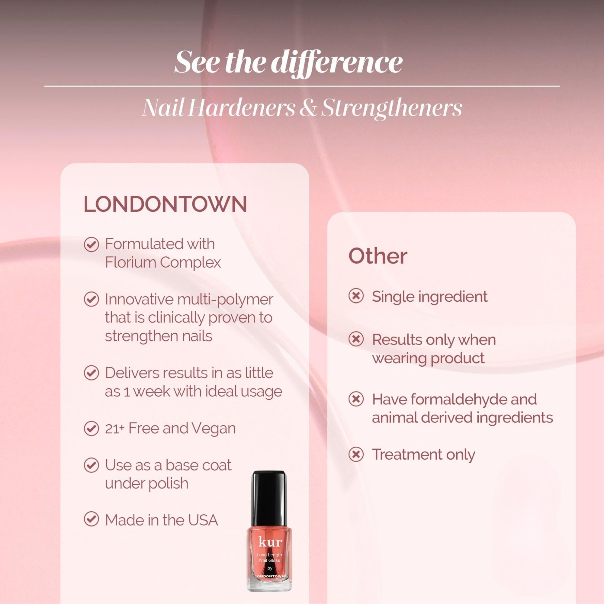 LONDONTOWN manicura en uso demostrando brillo natural y pulido