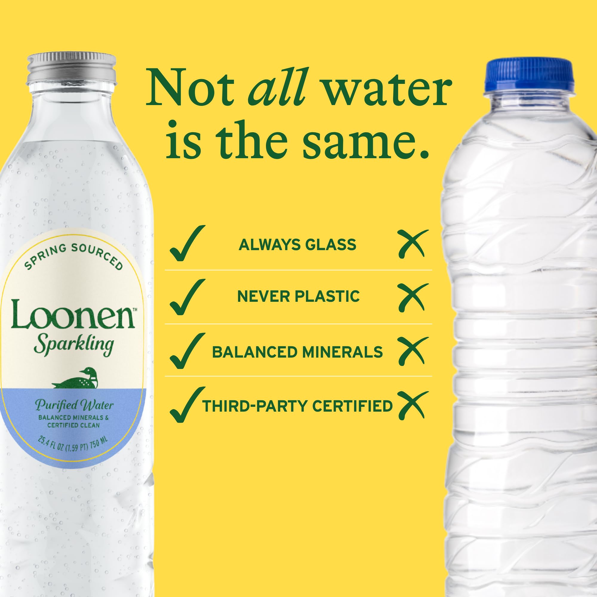 Loonen botella en mano mostrando uso y portabilidad cómoda