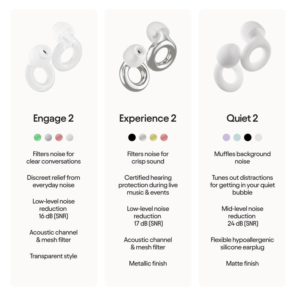 Loop Engage 2 caja abierta mostrando tapones, puntas y estuche incluidos
