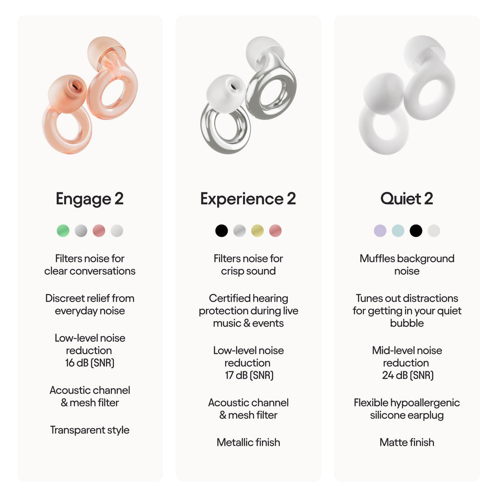 Loop Engage 2 en café concurrido para reducir ruido manteniendo voz