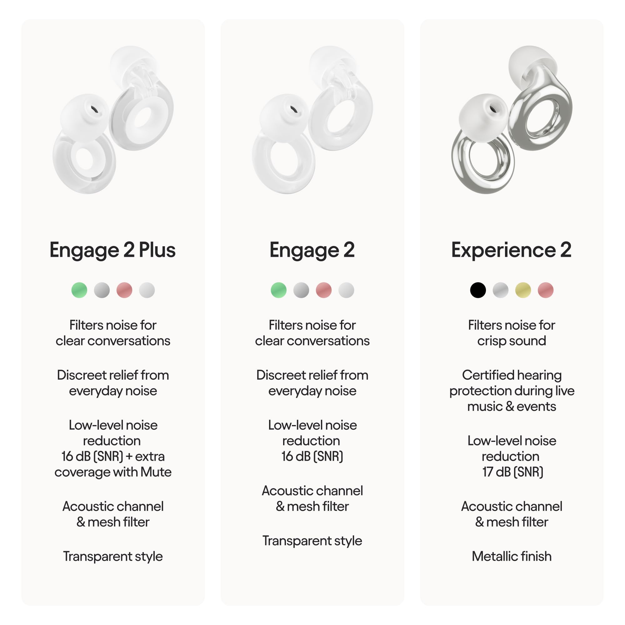 Loop Engage 2 Plus usado en un café para reducir ruido y socializar