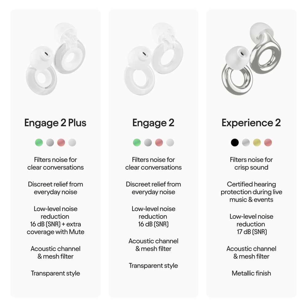 Loop Engage 2 Plus usado en un café para reducir ruido y socializar