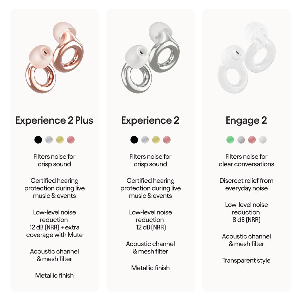 Loop Experience 2 Plus textura del material resistente y fácil de limpiar