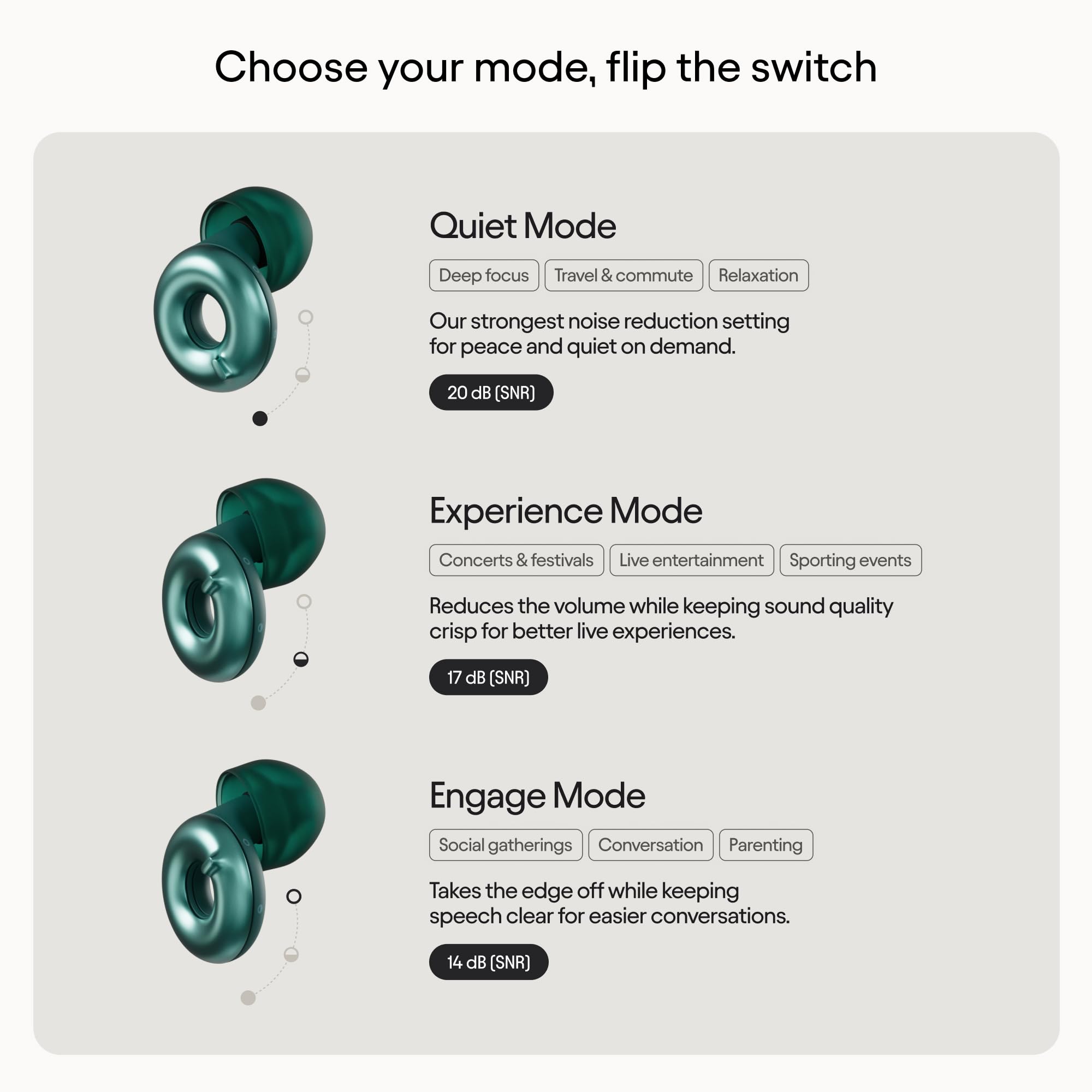 Loop Switch 2 junto a moneda para comparar tamaño y portabilidad
