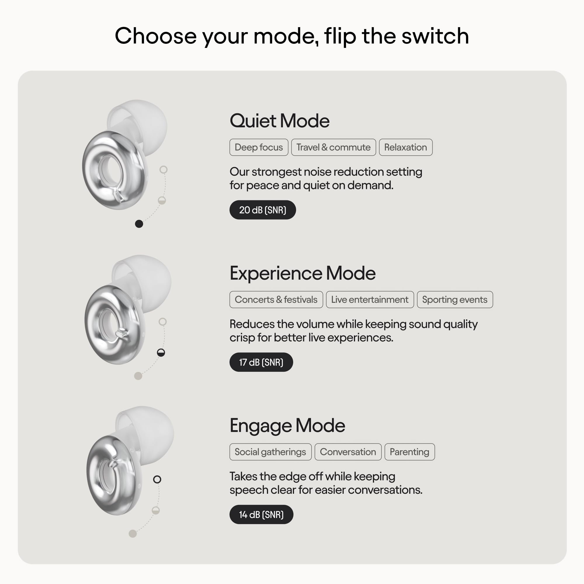 Loop Switch 2 en mano girando el dial para cambiar modo fácilmente