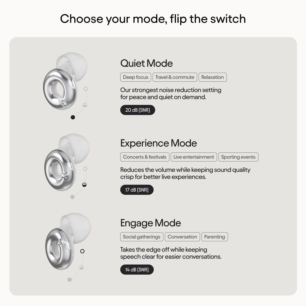 Loop Switch 2 en mano girando el dial para cambiar modo fácilmente