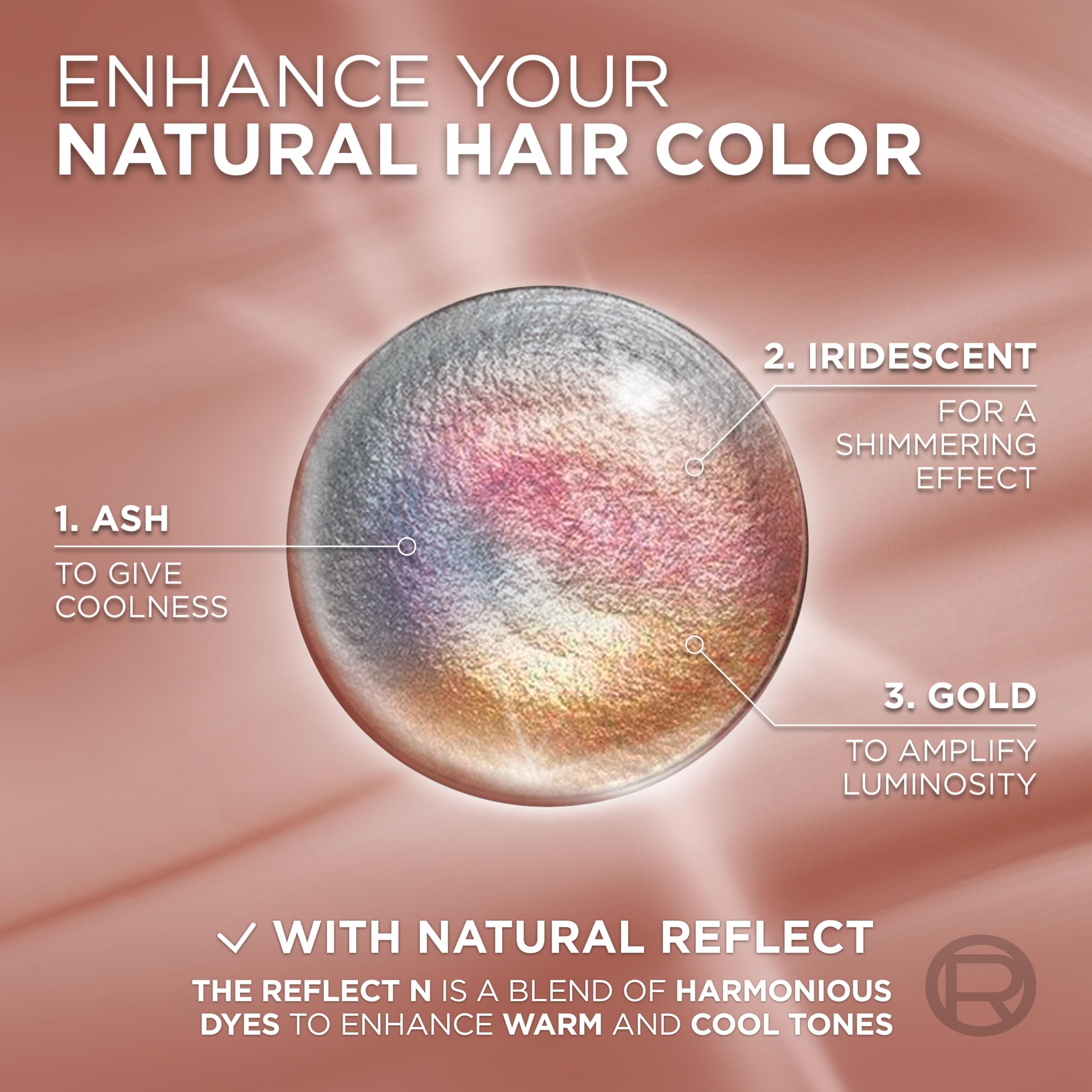 L'Oreal Paris contenido del kit mostrado: tubo colorante, revelador y guantes, todo lo necesario