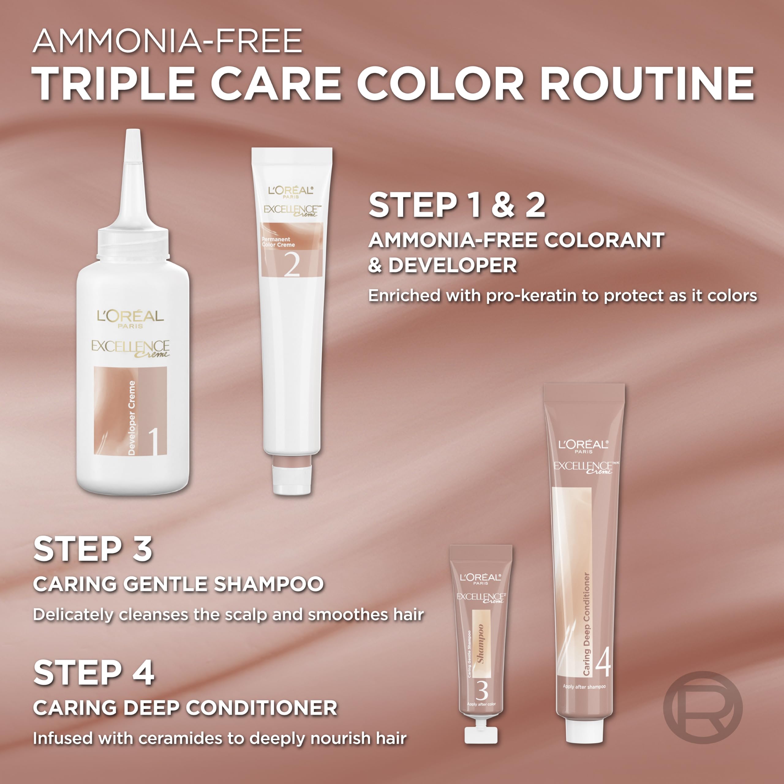 L'Oreal Paris champú suave y acondicionador con ceramidas incluidos, limpieza y nutrición post-color