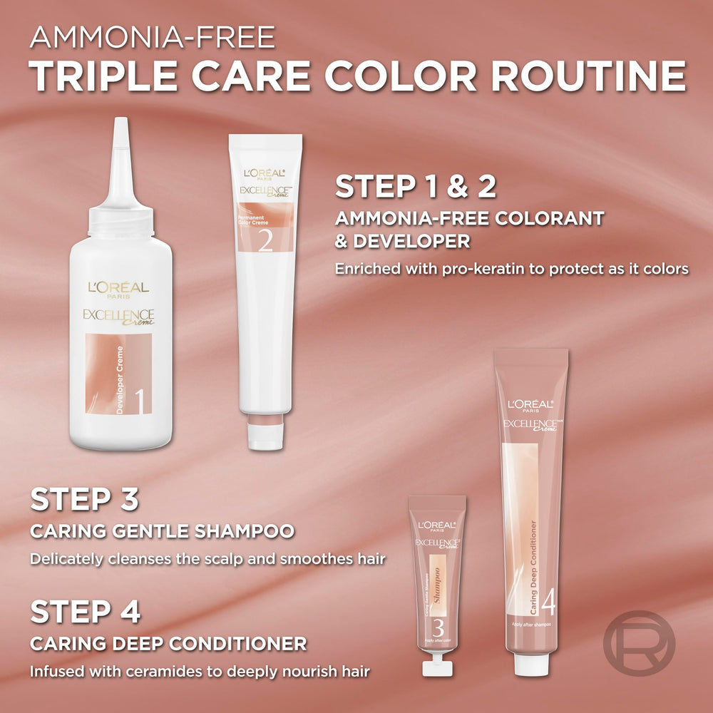 L'Oreal Paris champú suave y acondicionador con ceramidas incluidos, limpieza y nutrición post-color
