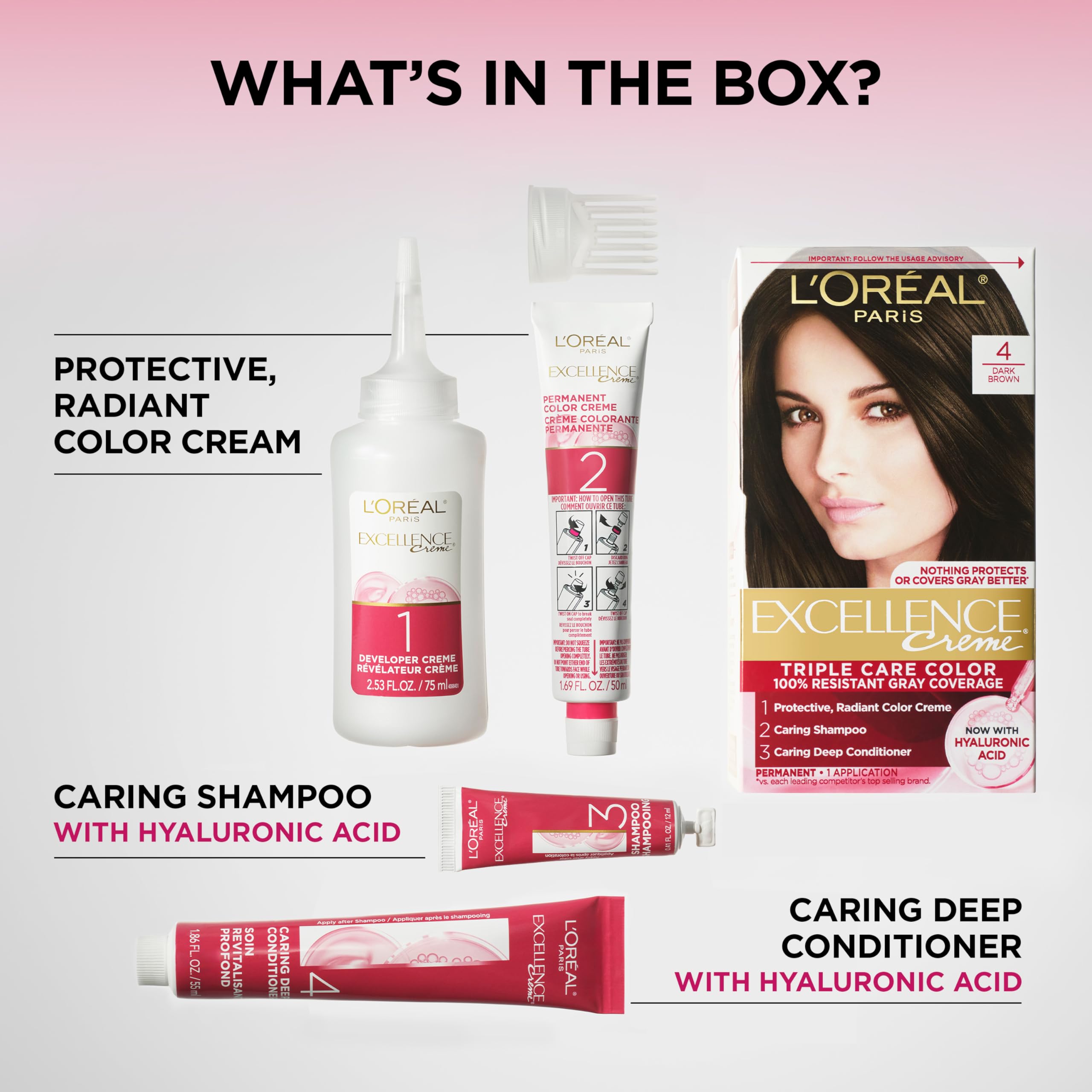 L'Oreal Paris comparación de tamaño de contenidos del kit para referencia