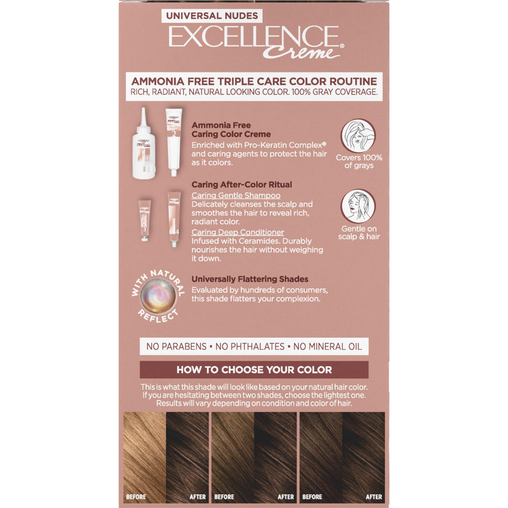 L'Oreal Paris etiqueta con ingredientes y precauciones, información clara para uso responsable