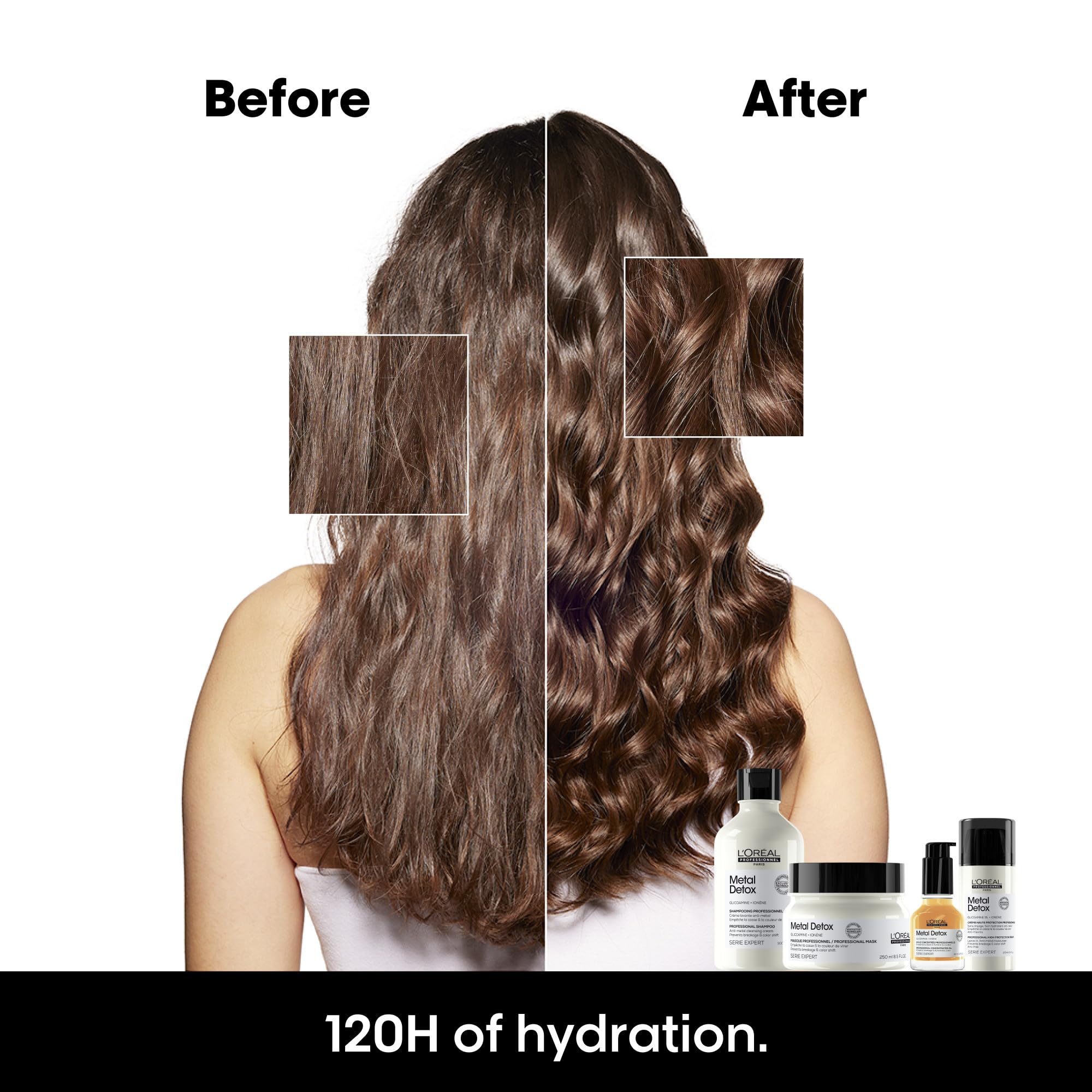 L'Oréal Professionnel cabello tratado brillante y suave tras uso del producto