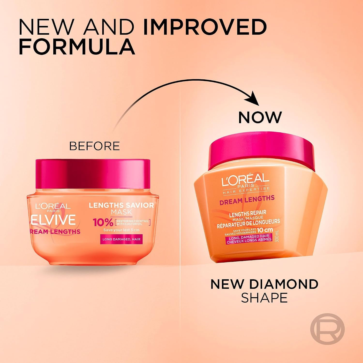 L'Oreal Paris bote 300 ml junto a objetos para apreciar tamaño y uso