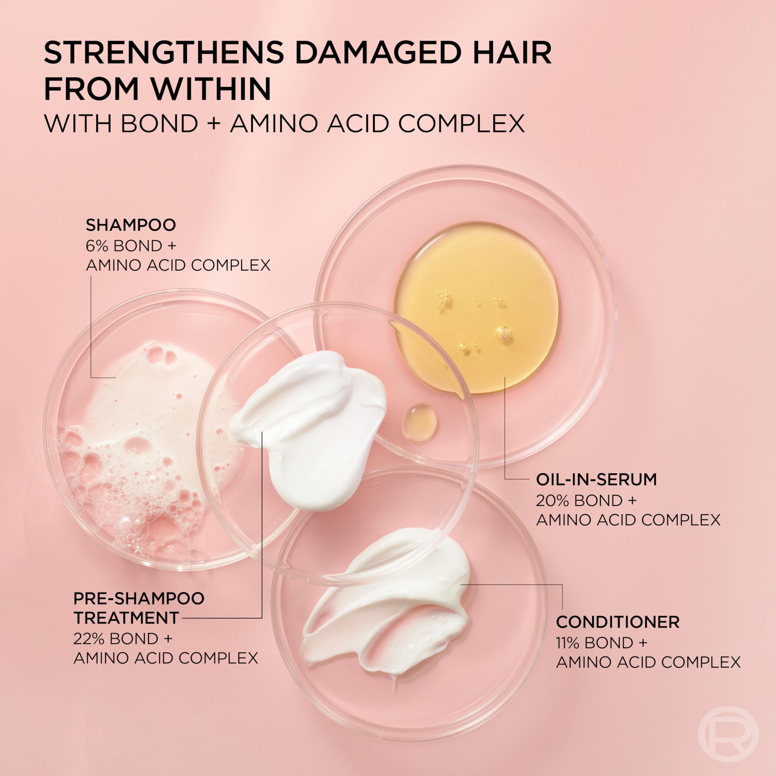 L'Oreal Paris cabello largo y brillante tras uso que evidencia fortalecimiento