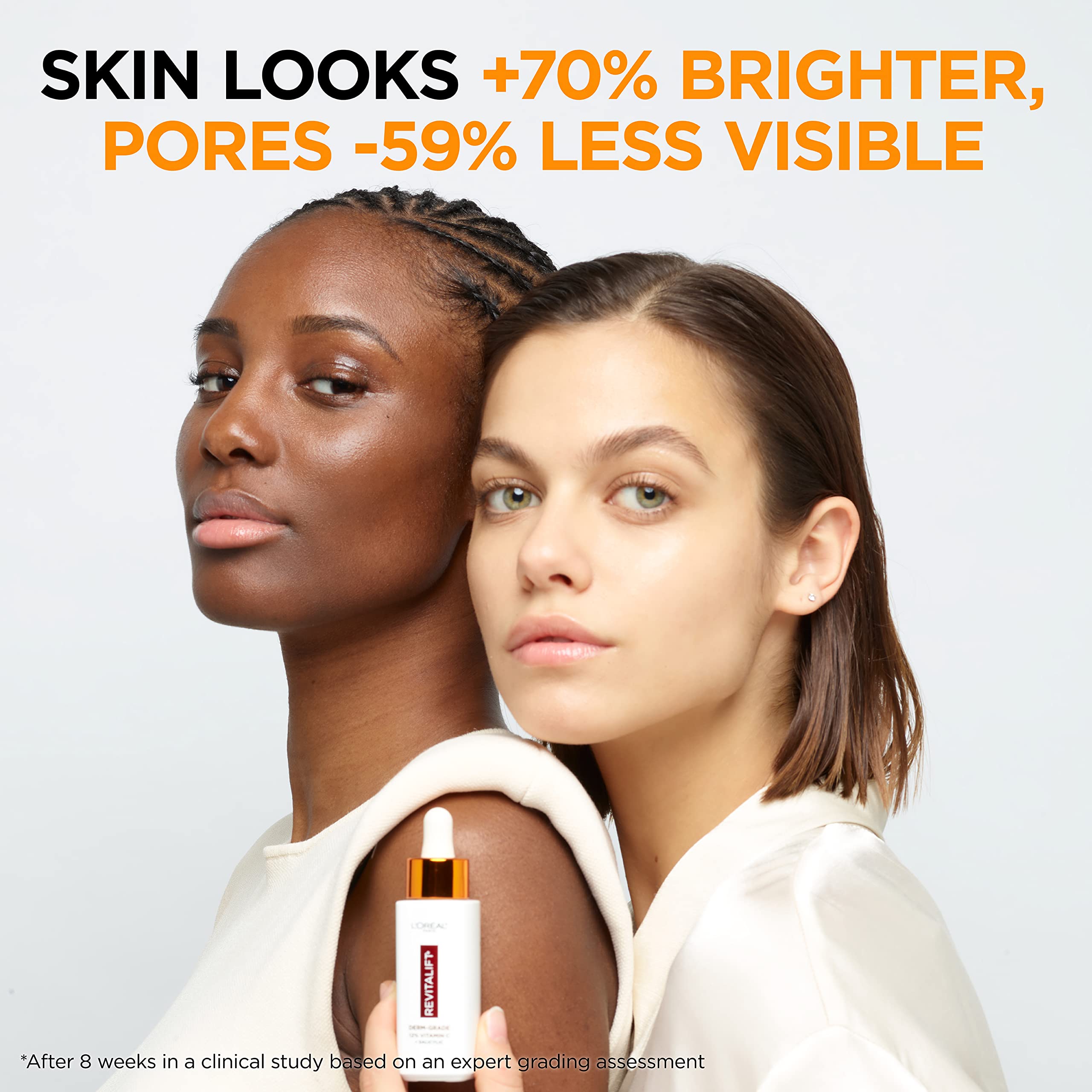 L'Oreal Paris dos gotas de sérum en la mano, uso preciso y ahorro