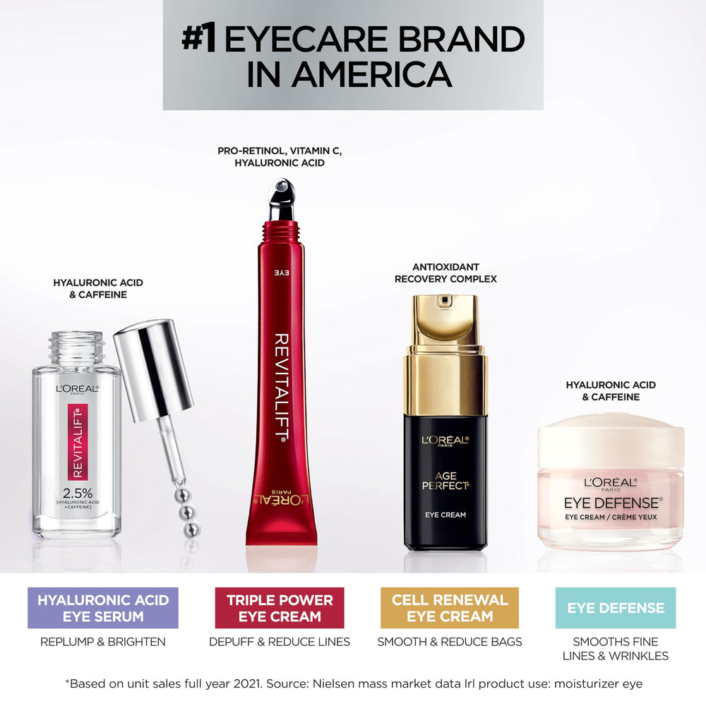L'Oreal Paris tamaño del producto comparado para facilitar compra