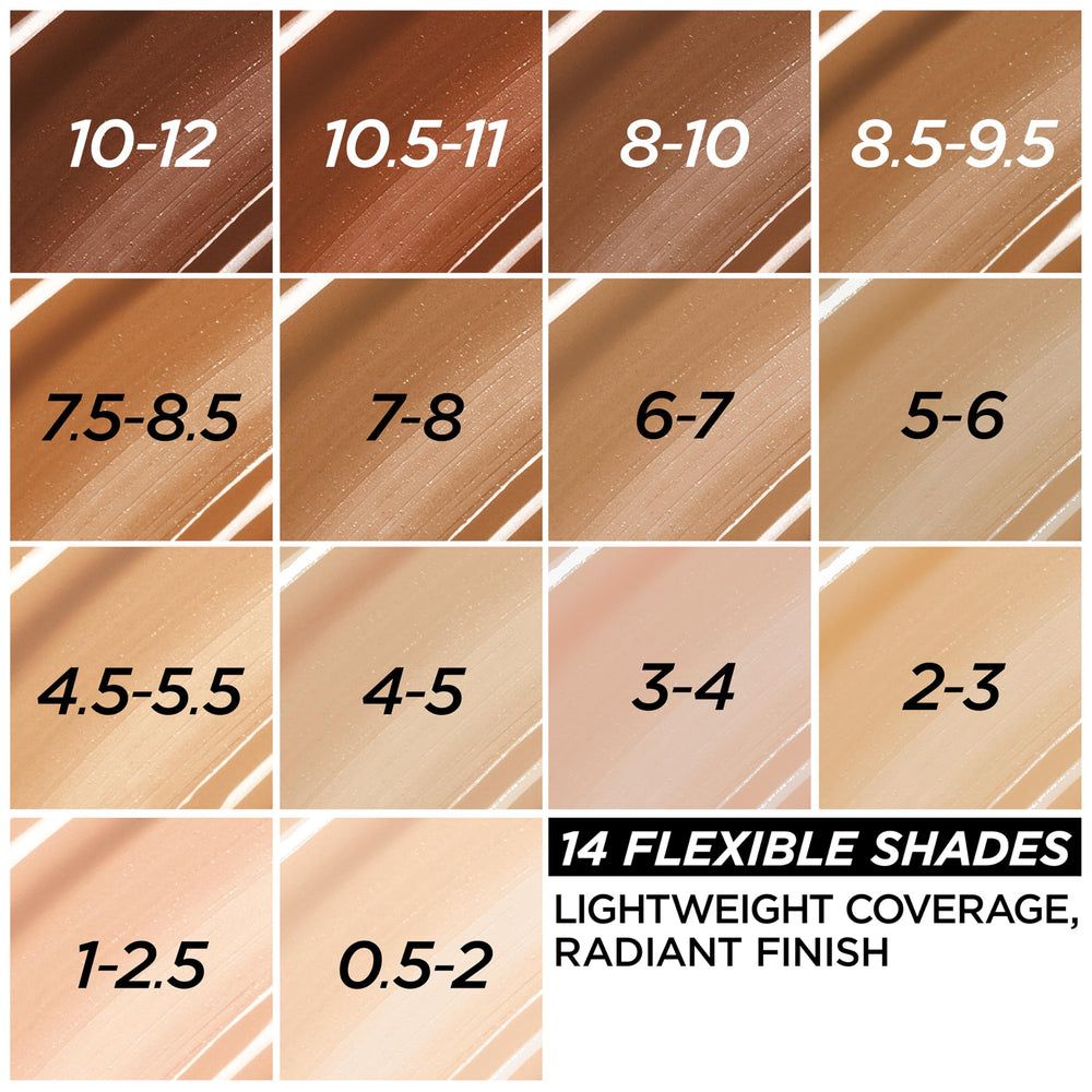L'Oreal Paris textura del sérum mostrando fluidez e hidratación al tacto