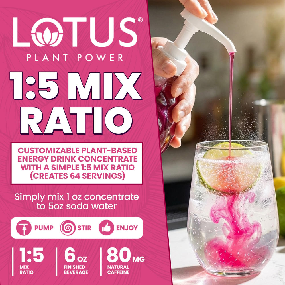 Lotus Plant Power uso en cafetería artesanal creando bebida personalizada y ahorro