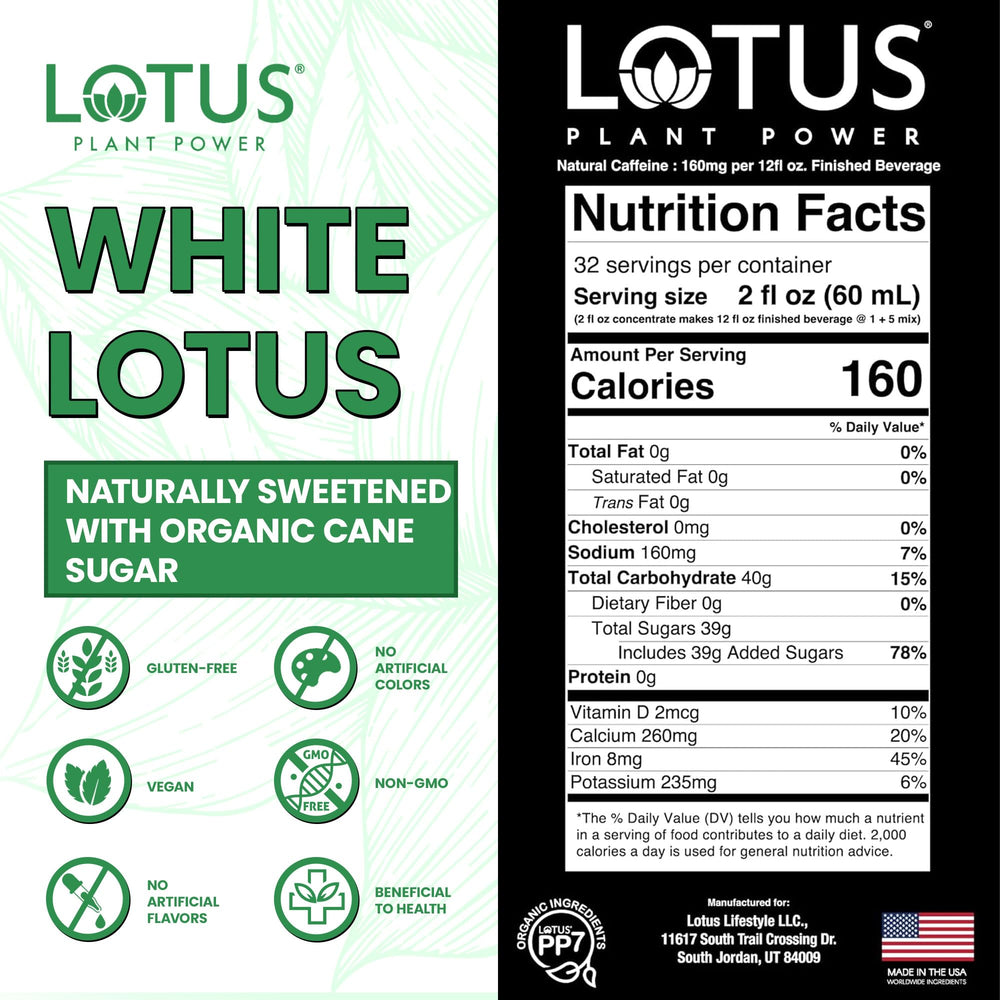 Lotus Plant Power ingredientes botánicos juntos ilustrando origen vegetal
