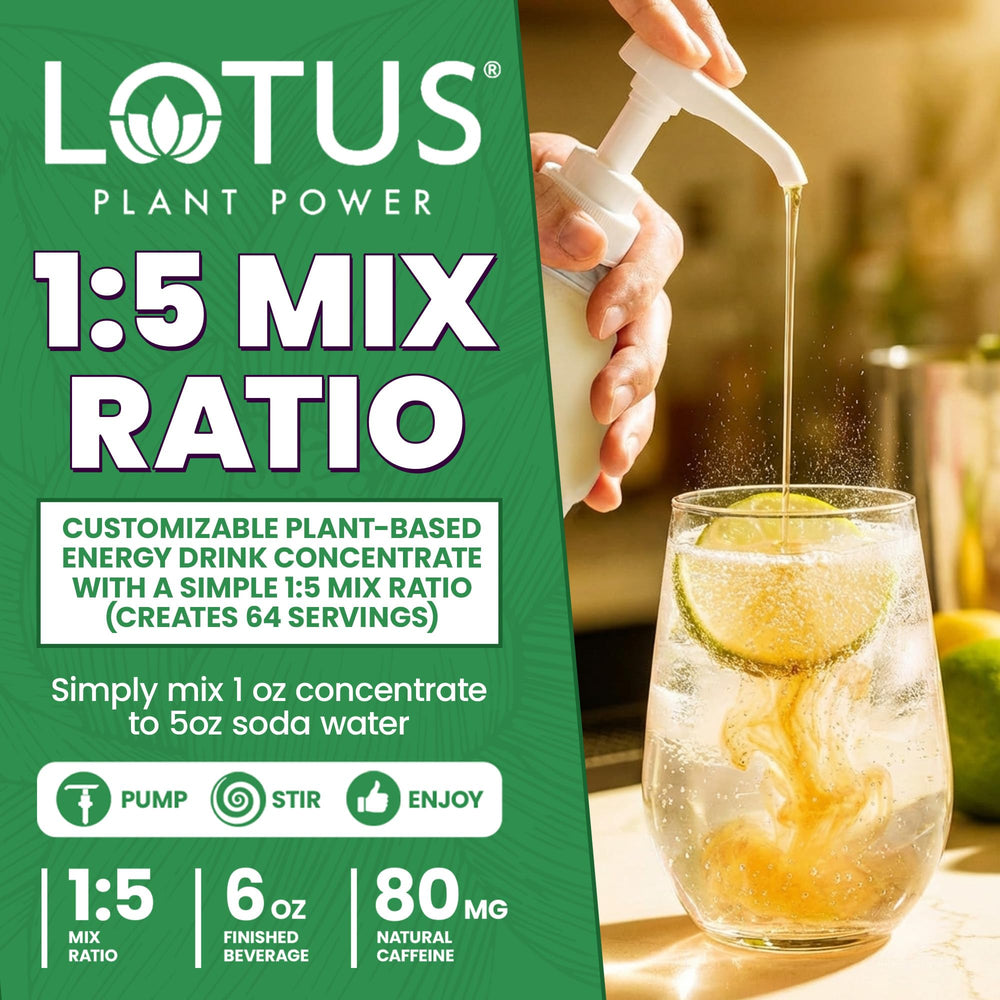 Lotus Plant Power uso en cafetería para crear bebidas y personalizar sabores