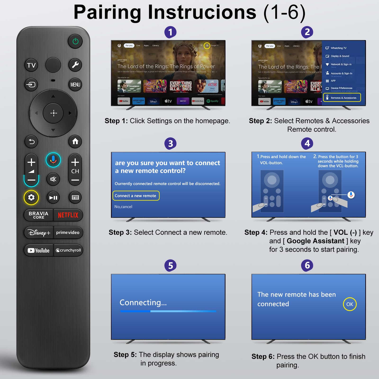LOUTOC mando en uso frente a televisor Sony Bravia en salón para control intuitivo