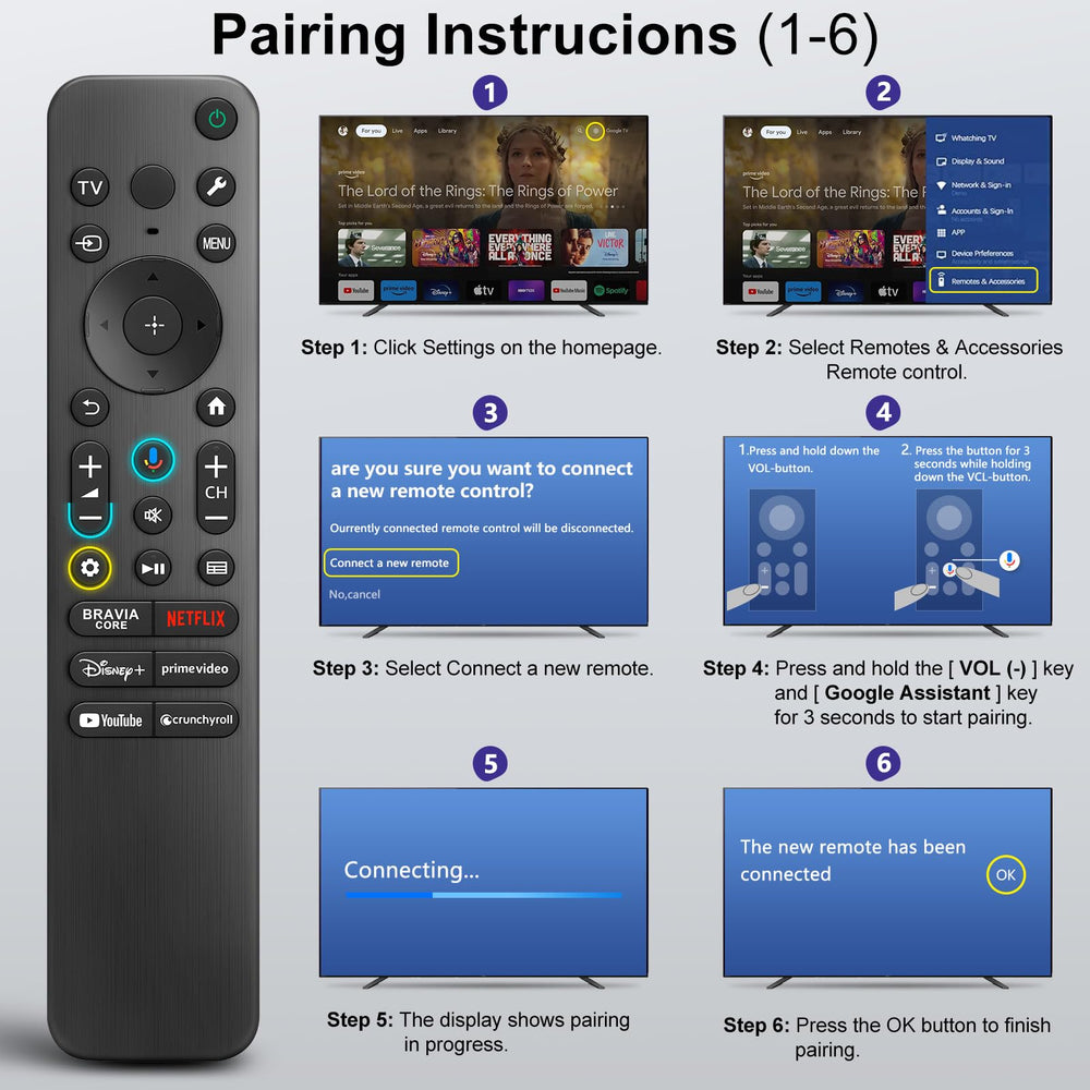 LOUTOC mando en uso frente a televisor Sony Bravia en salón para control intuitivo