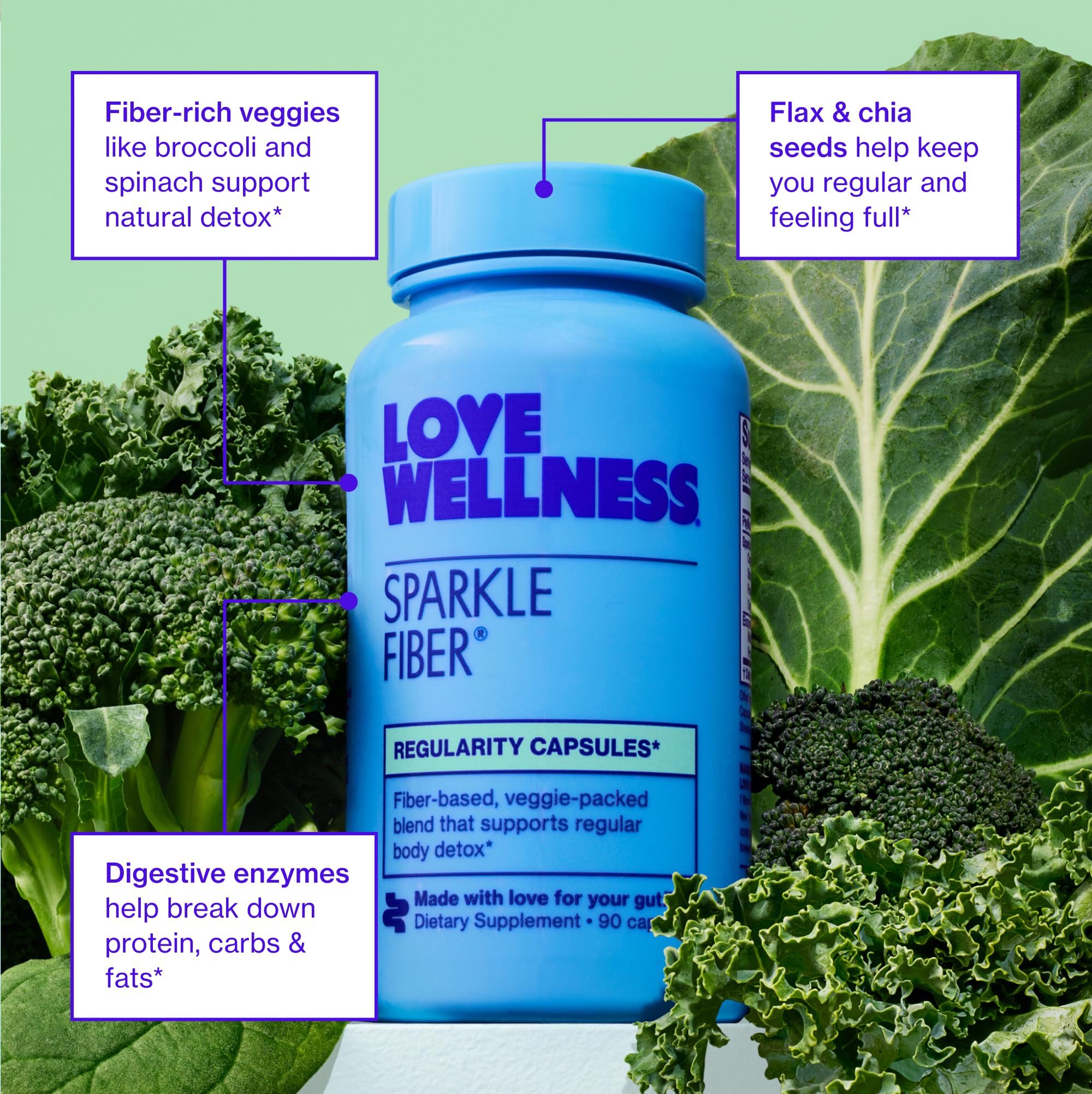 Love Wellness persona tomando cápsula con vaso de agua para uso seguro