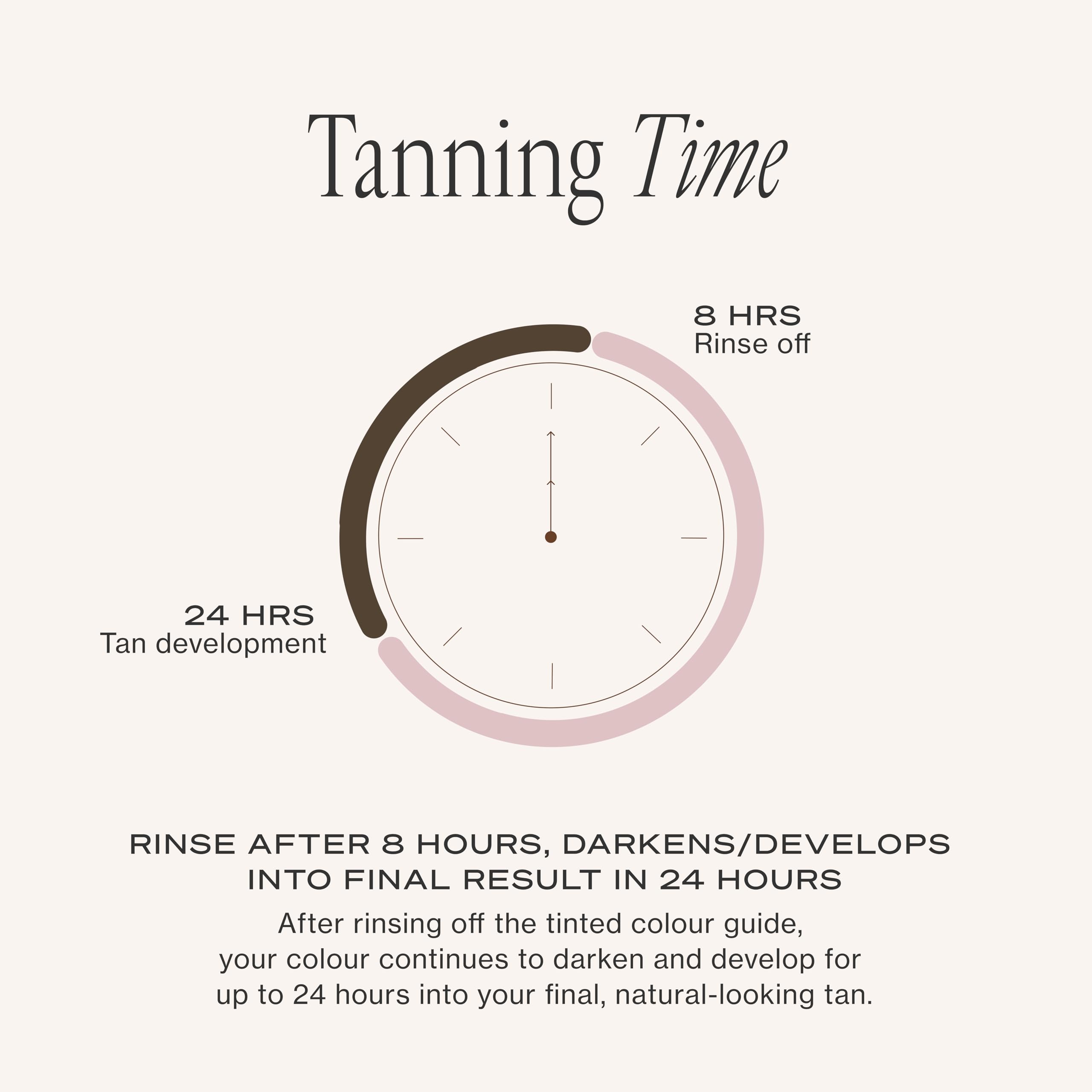 Loving Tan lifestyle en piel bronceada mostrando resultado natural y favorecedor