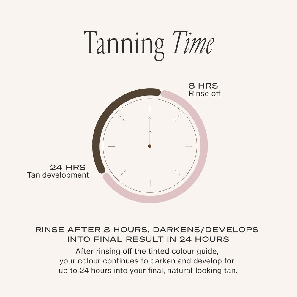 Loving Tan lifestyle en piel bronceada mostrando resultado natural y favorecedor