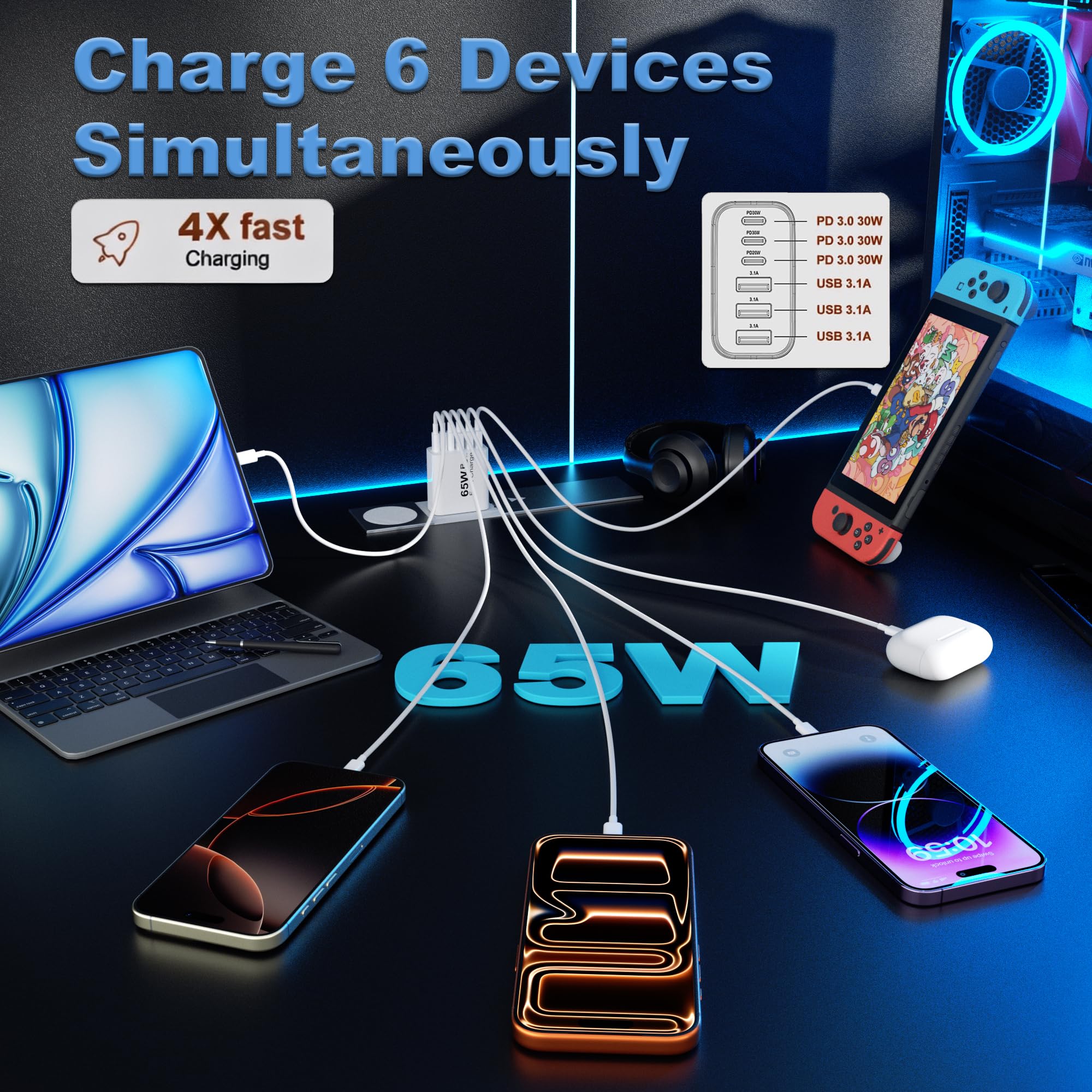LUCKYASIN detalle puertos USB‑C y USB‑A para carga rápida y compatibilidad