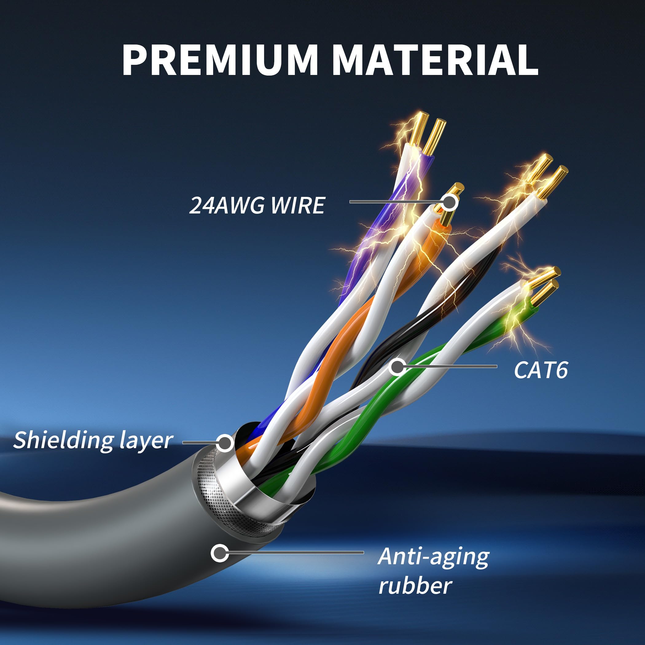 LUCMO detalle del recubrimiento resistente al agua que protege el cable afuera