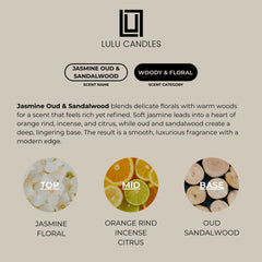 Lulu Candles mecha 100% algodón para combustión limpia y duradera