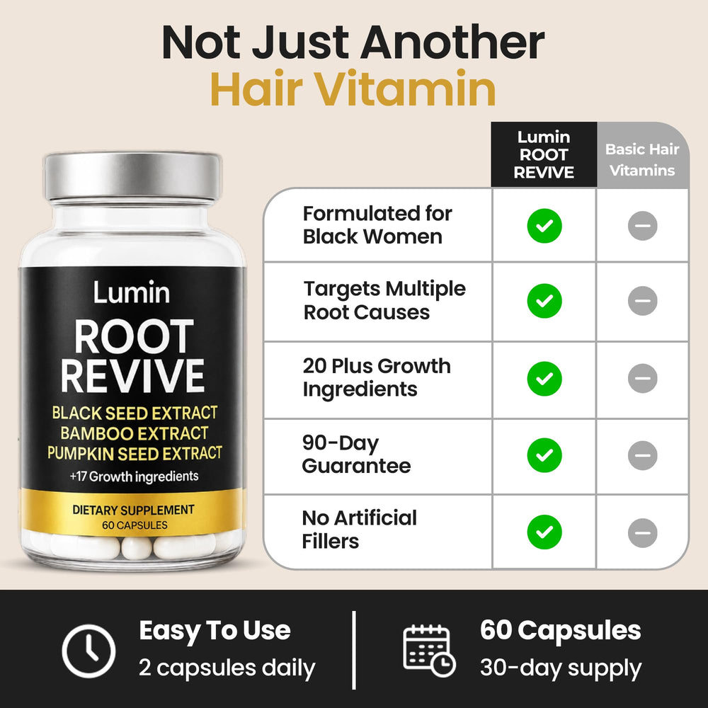 Lumin Root Revive: etiqueta de ingredientes que muestra mezcla de nutrientes clave