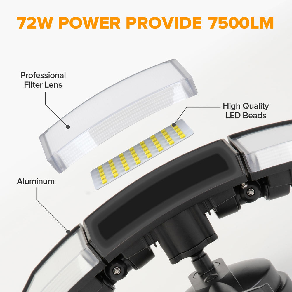 LUTEC etiqueta técnica con LEDs y especificaciones visibles