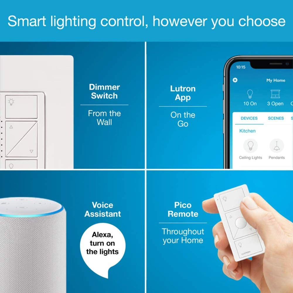 Lutron Caséta con app en iPhone mostrando escenas y control remoto
