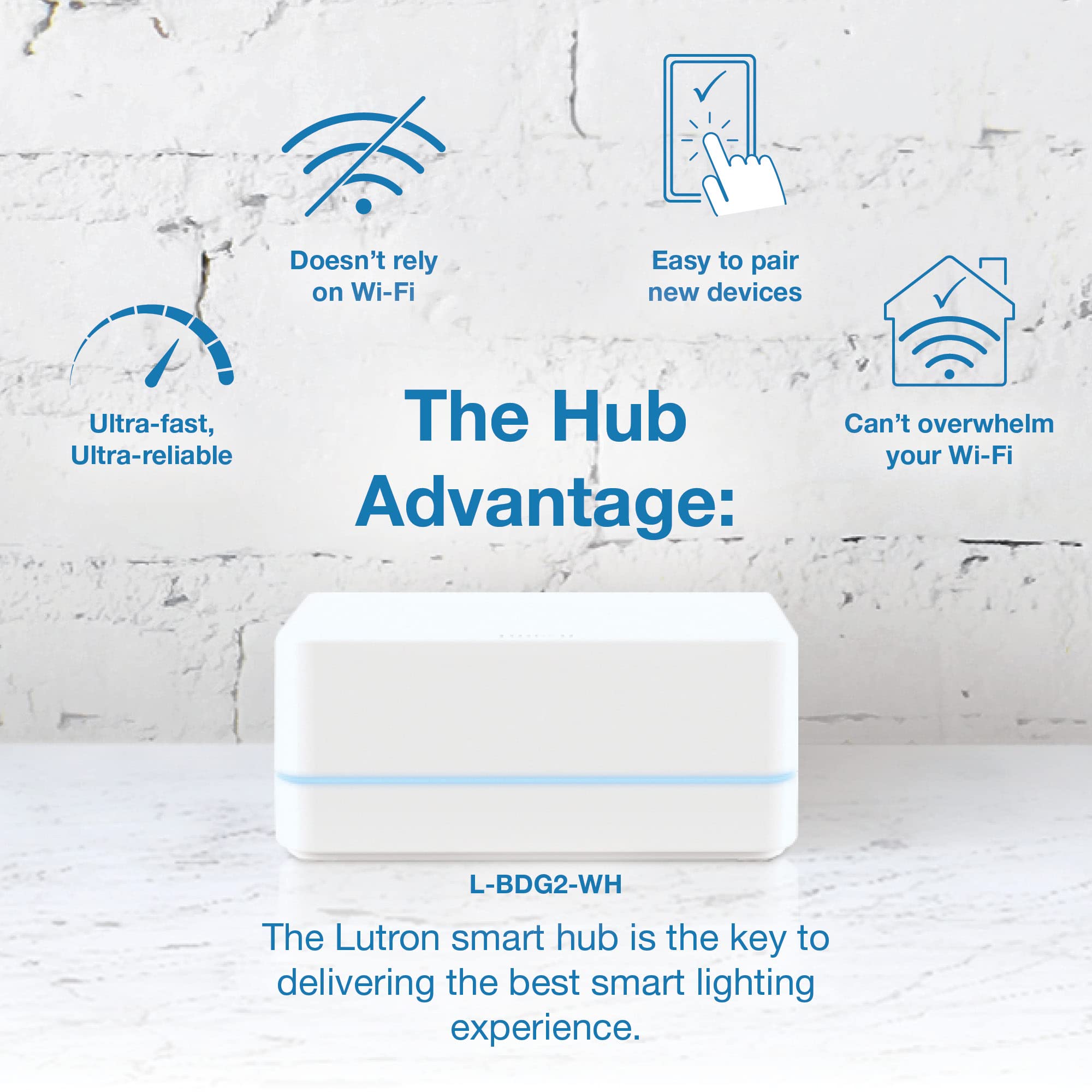 Lutron Caséta detalle del logotipo y LED indicando estado operativo
