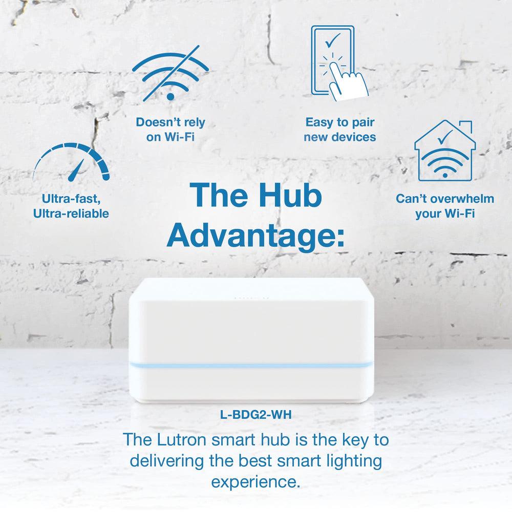 Lutron Caséta detalle del logotipo y LED indicando estado operativo