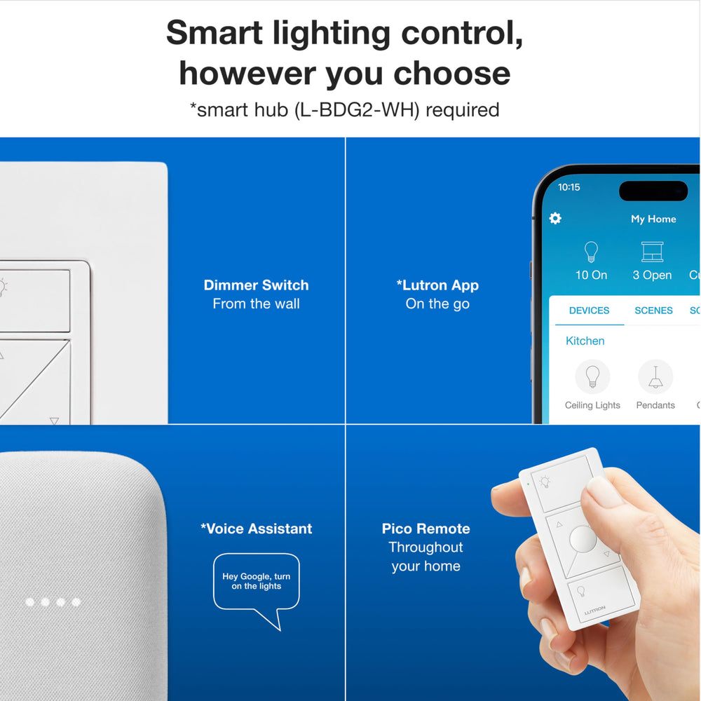 Lutron Caseta primer plano de textura y botones que facilita ajuste táctil cómodo