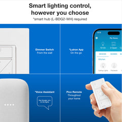 Lutron Caseta primer plano de textura y botones que facilita ajuste táctil cómodo