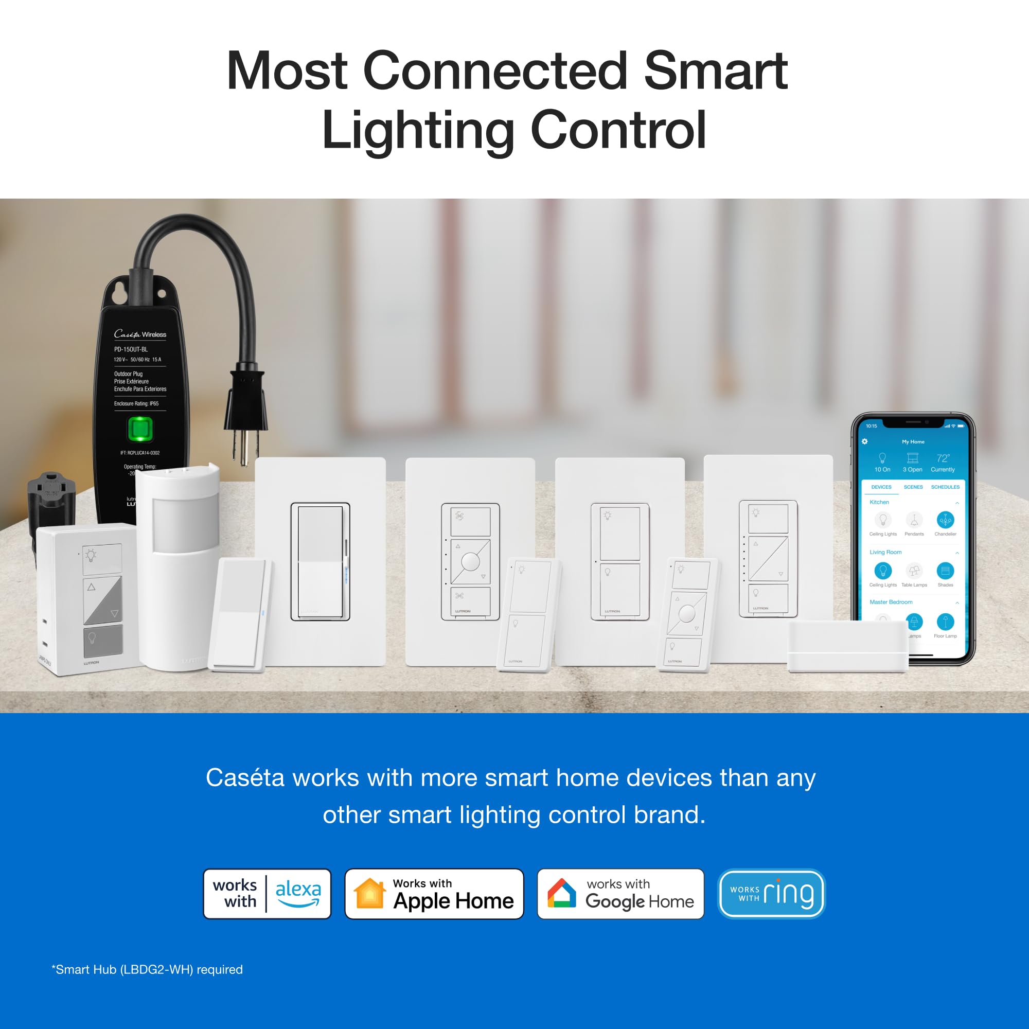 Lutron Caseta en sala regulando ambiente cálido y ahorro energético