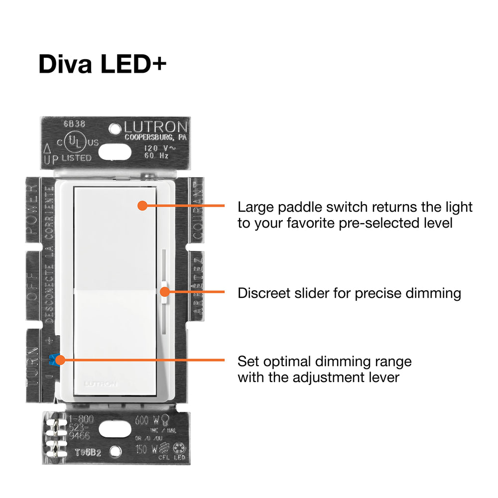 Lutron con placa Claro separada y accesorios, acabado coordinado disponible
