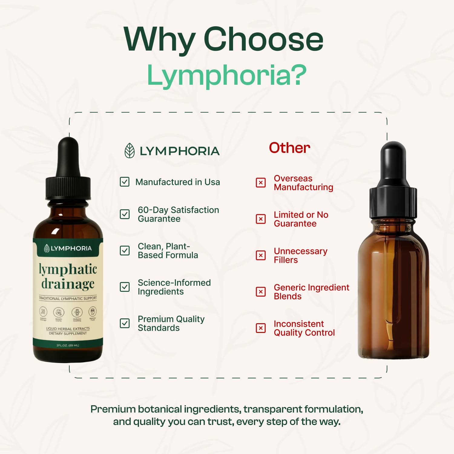 LYMPHORIA botella junto a un vaso, sugiere mezcla en agua o bebida