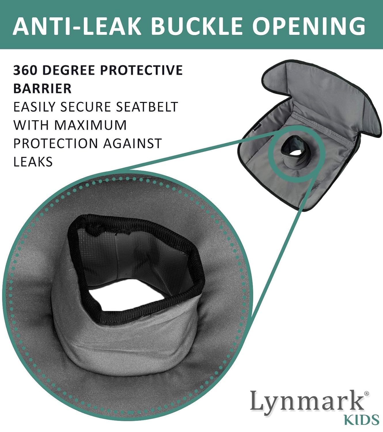 Lynmark base antideslizante que evita movimientos y desplazamientos