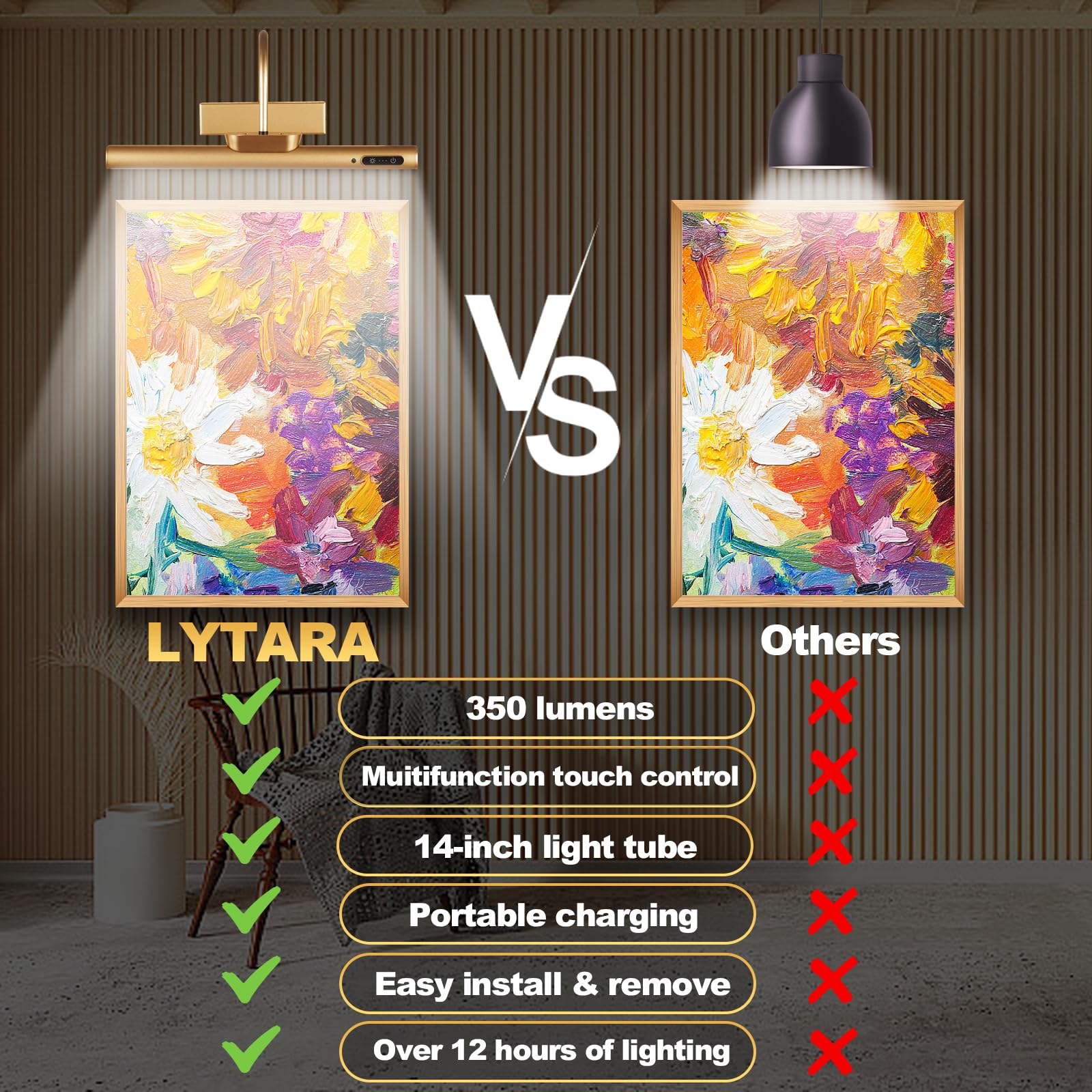 LYTARA demostración de 3000K, 4000K y 6500K para elegir ambiente ideal