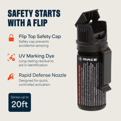 Mace Magnum 3 tapa de seguridad flip-top para evitar descargas accidentales