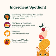 Made by Nacho ingredientes: pollo y calabaza frescos, aporte nutritivo
