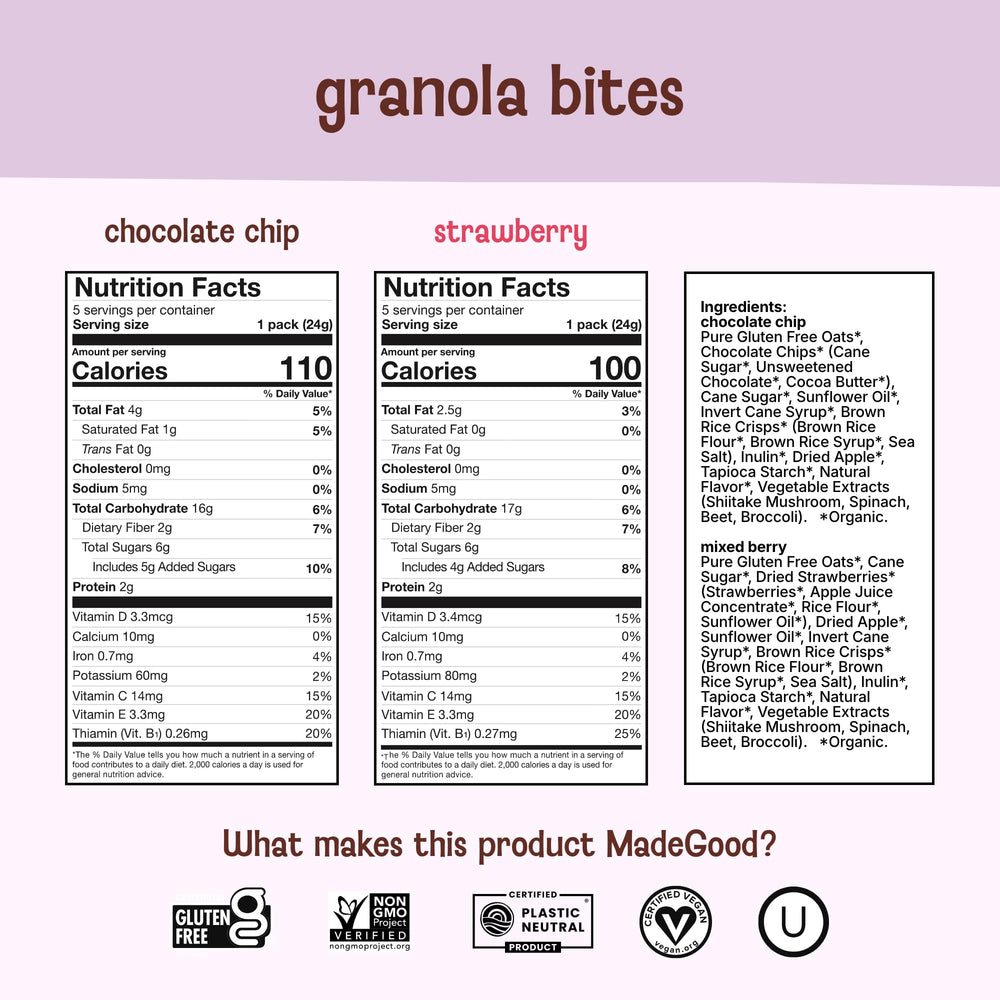 MadeGood etiqueta nutricional visible, información clara y útil