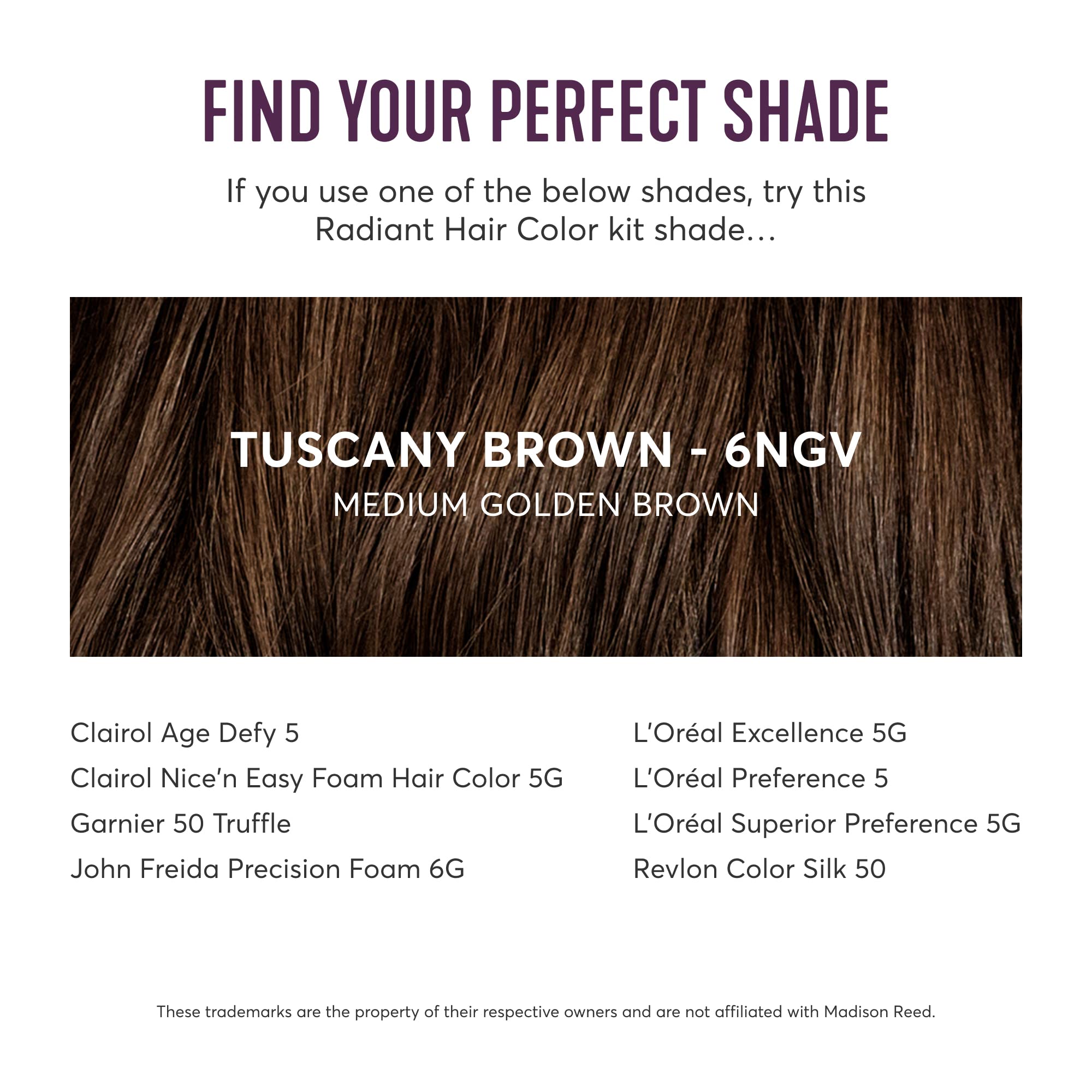 Madison Reed comparación de tamaño del kit para ver contenido incluido